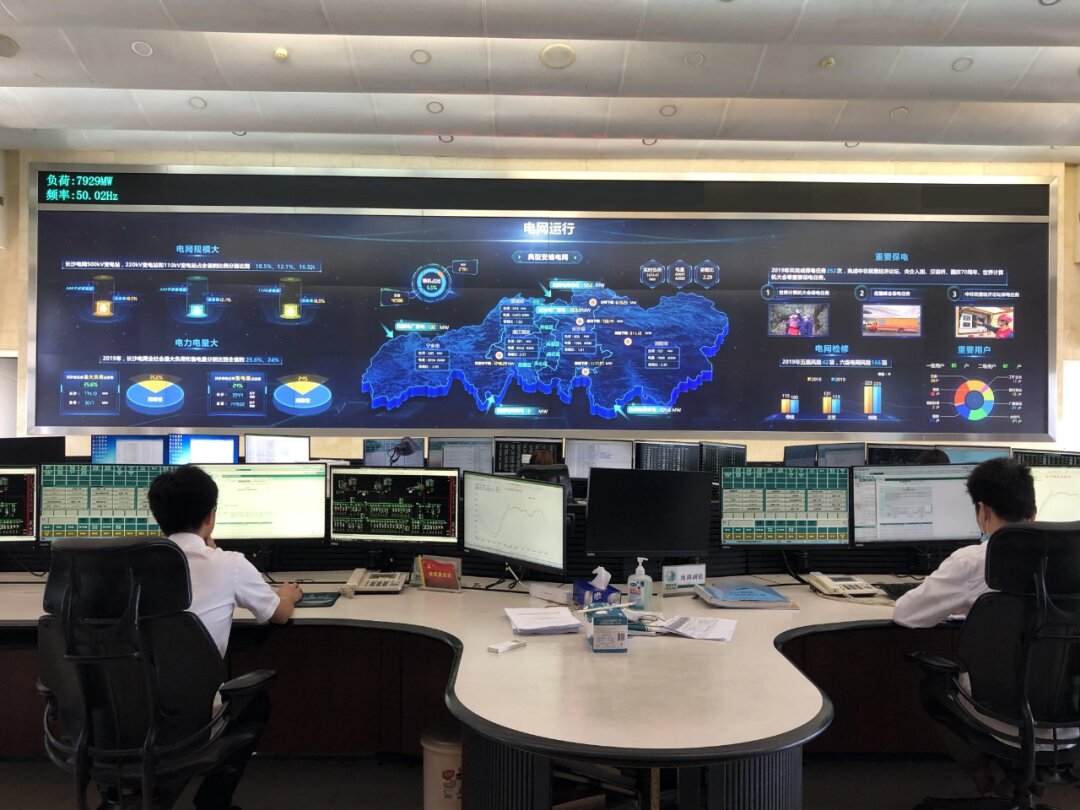 Acelerar a construção do sistema de monitoramento da estação de controle centralizado de energia, Avida ajuda na transformação digital da State Grid Power